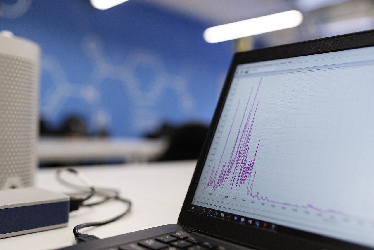 HKEN improved influential-node identification in network tests