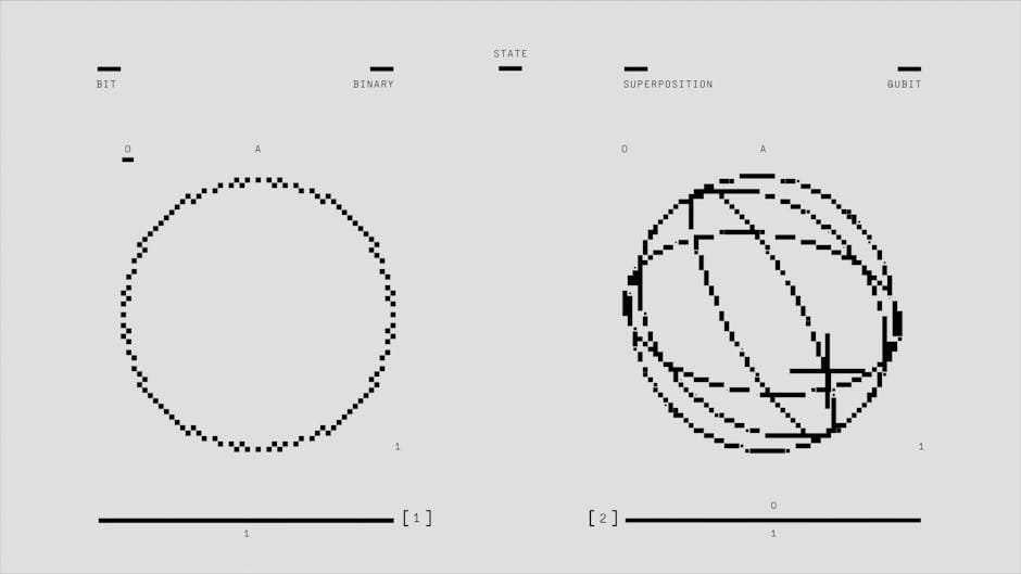Upper bound estimated for Weyl points from multifold degeneracies