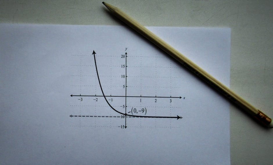 Extremal signed complete graphs with K2,2-minor-free negative subgraphs